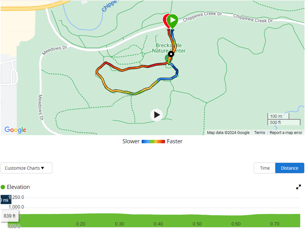 wildflower loop trail brecksville reservation map