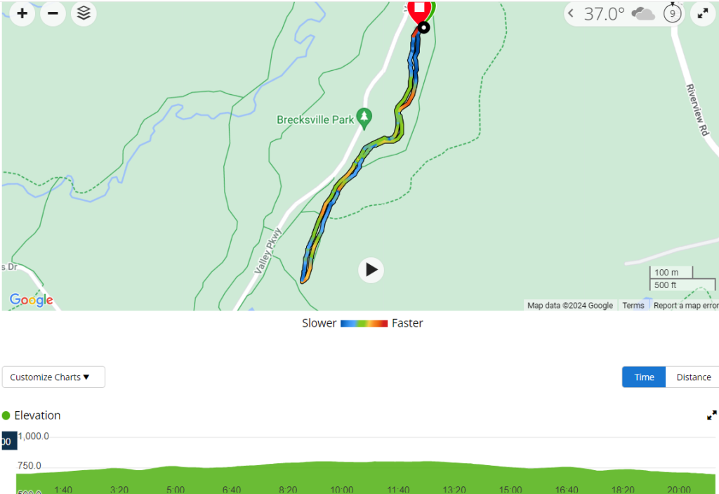 white oak trail map