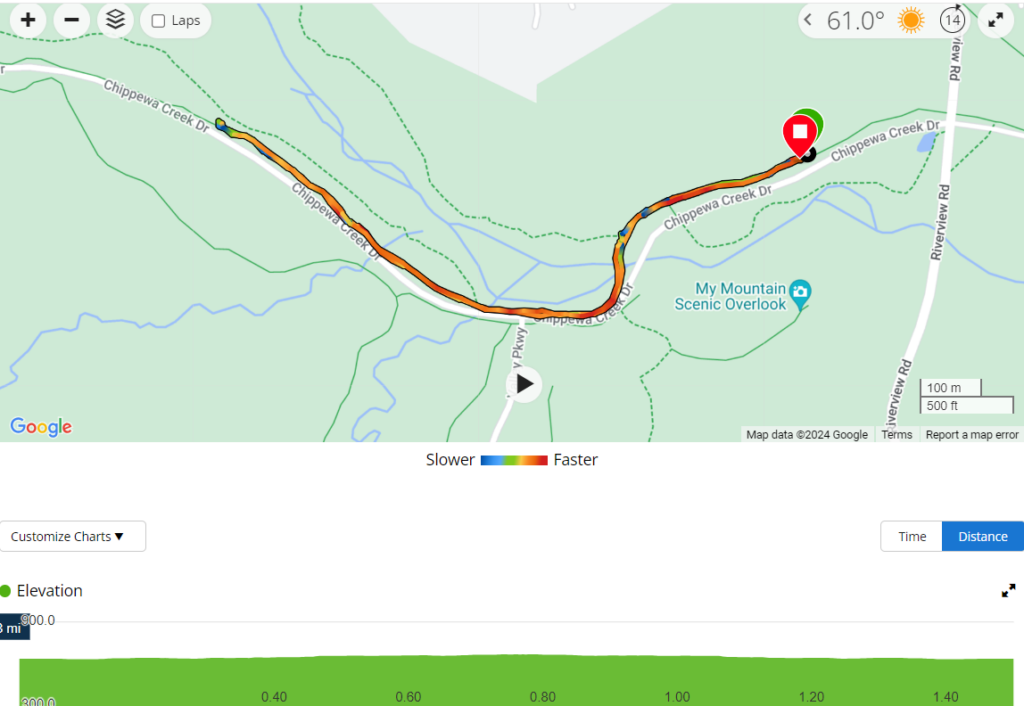 Brecksville Physical Fitness Trail Map