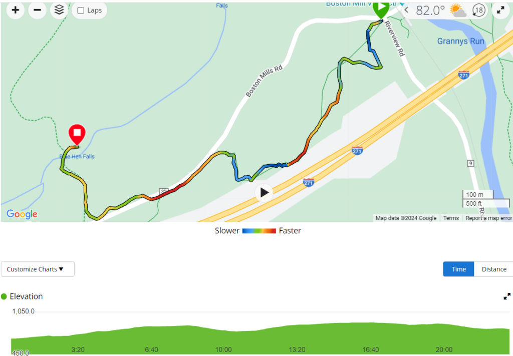 blue hen falls hiking trail directions